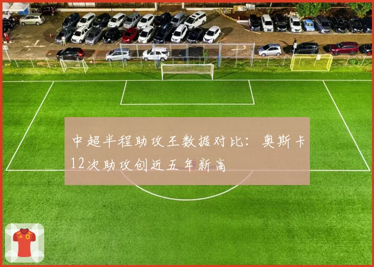 中超半程助攻王数据对比:奥斯卡12次助攻创近五年新高